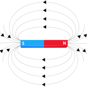 magnetic-field-polarity-1024x456
