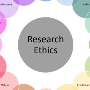 research-ethics-photo-640x381
